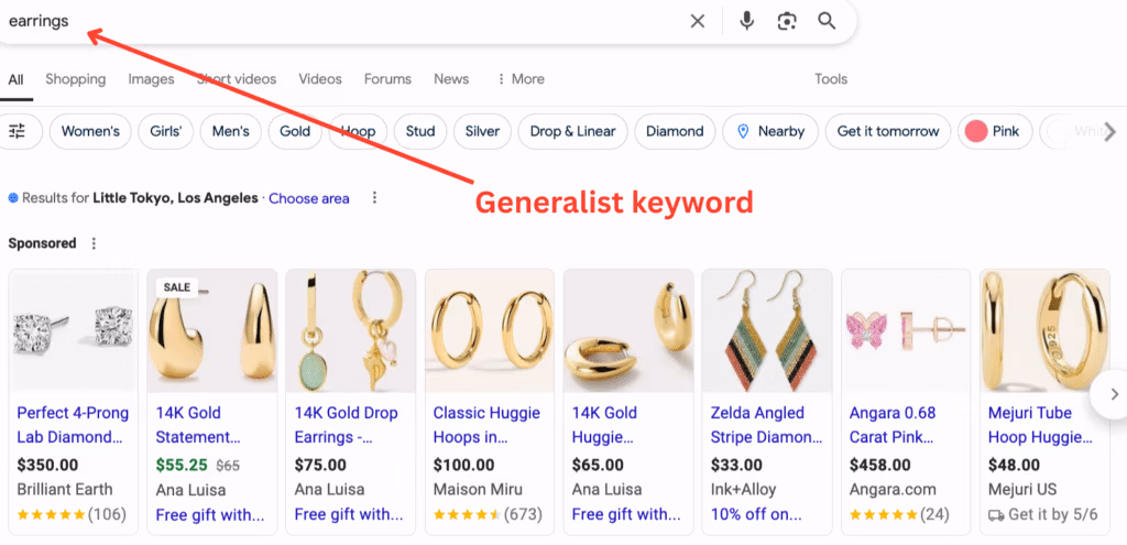 Generalist jewelry keyword