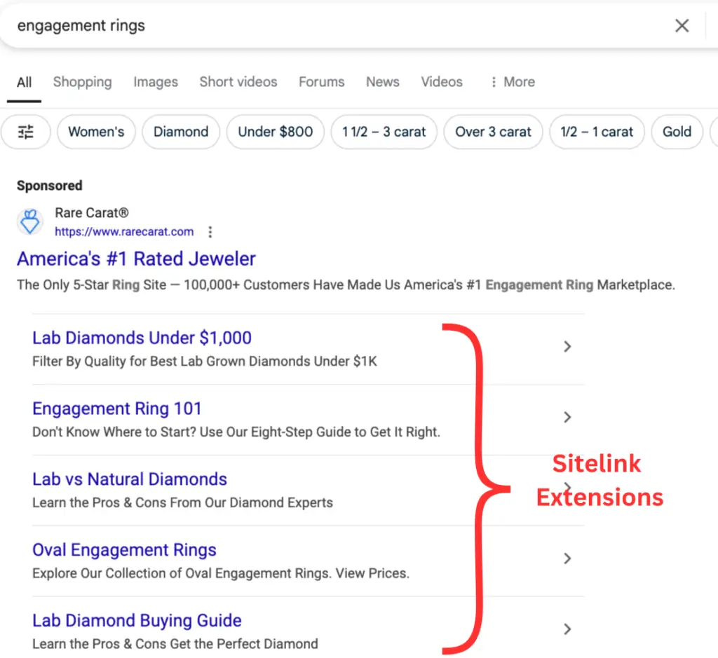 Jewelry ad Sitelink Extension